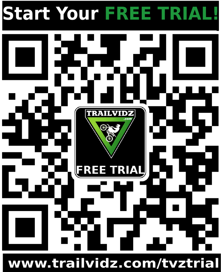 Free trial, full access